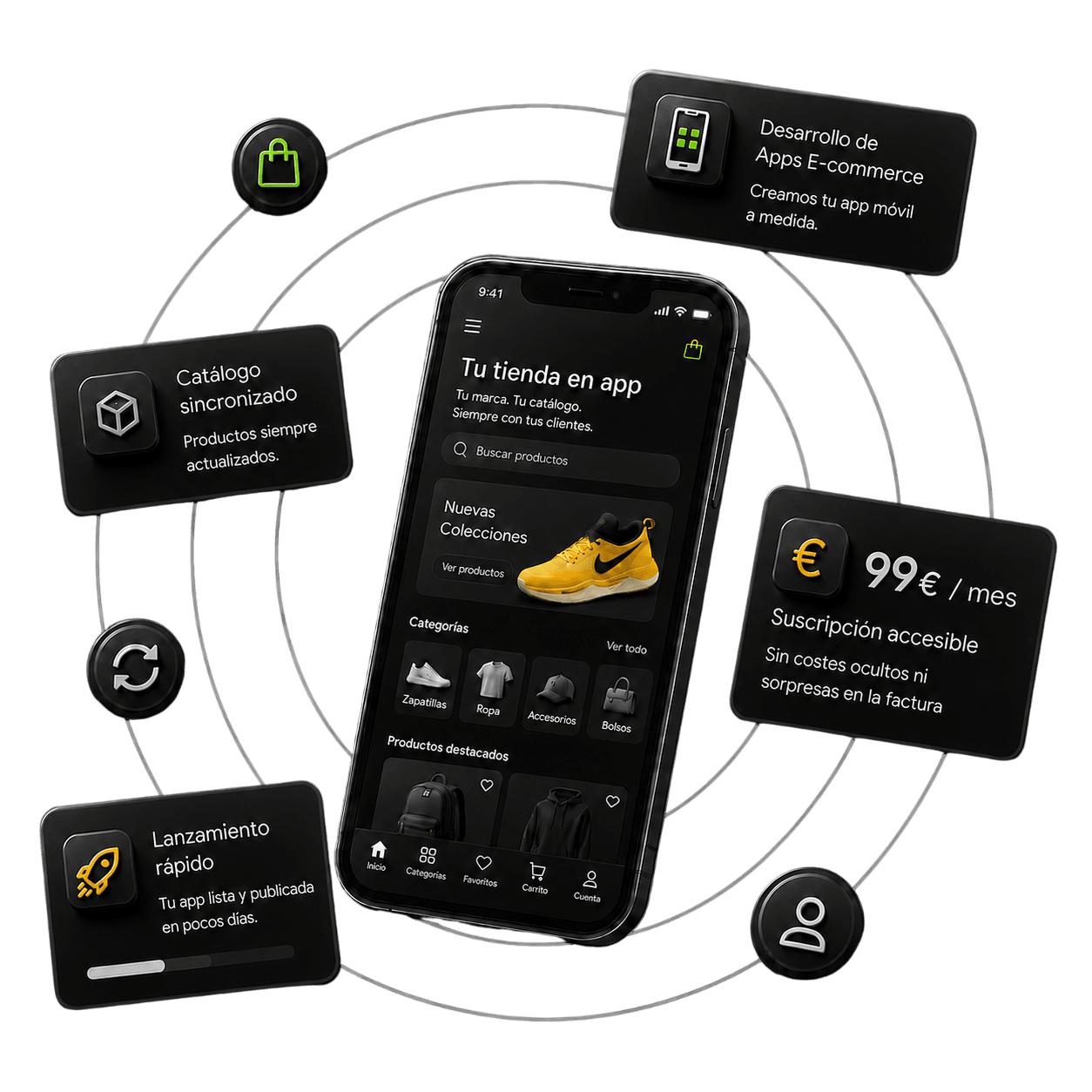 Proceso de creación de Apps