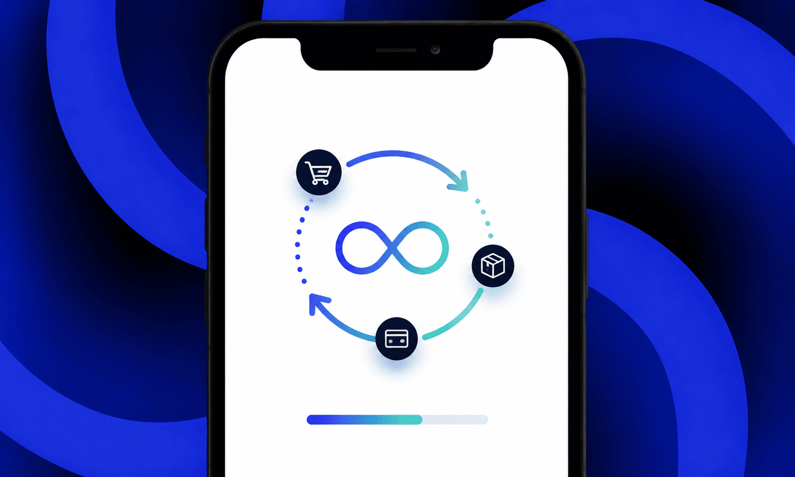 Cómo aumentar compras recurrentes en ecommerce