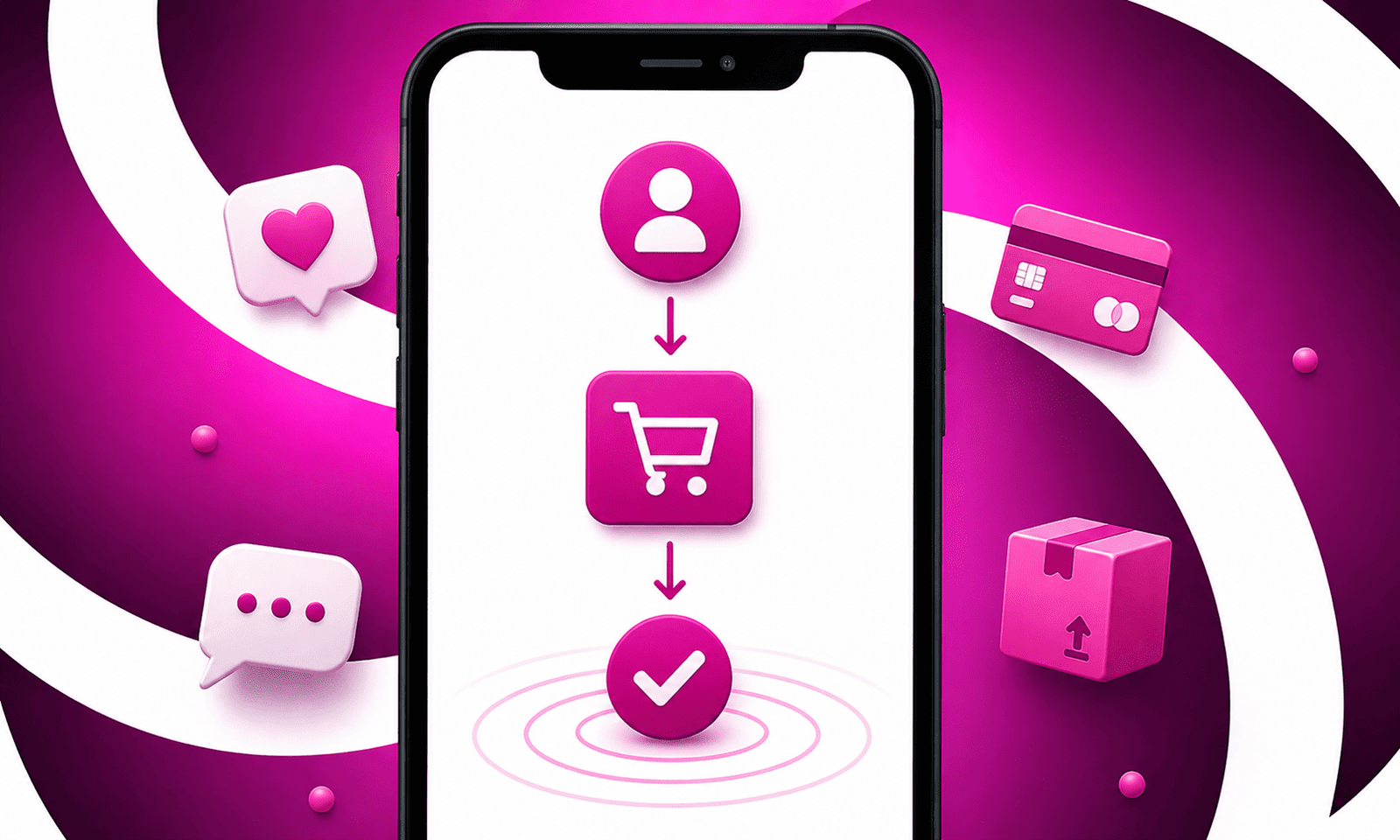 Comprar por inercia
